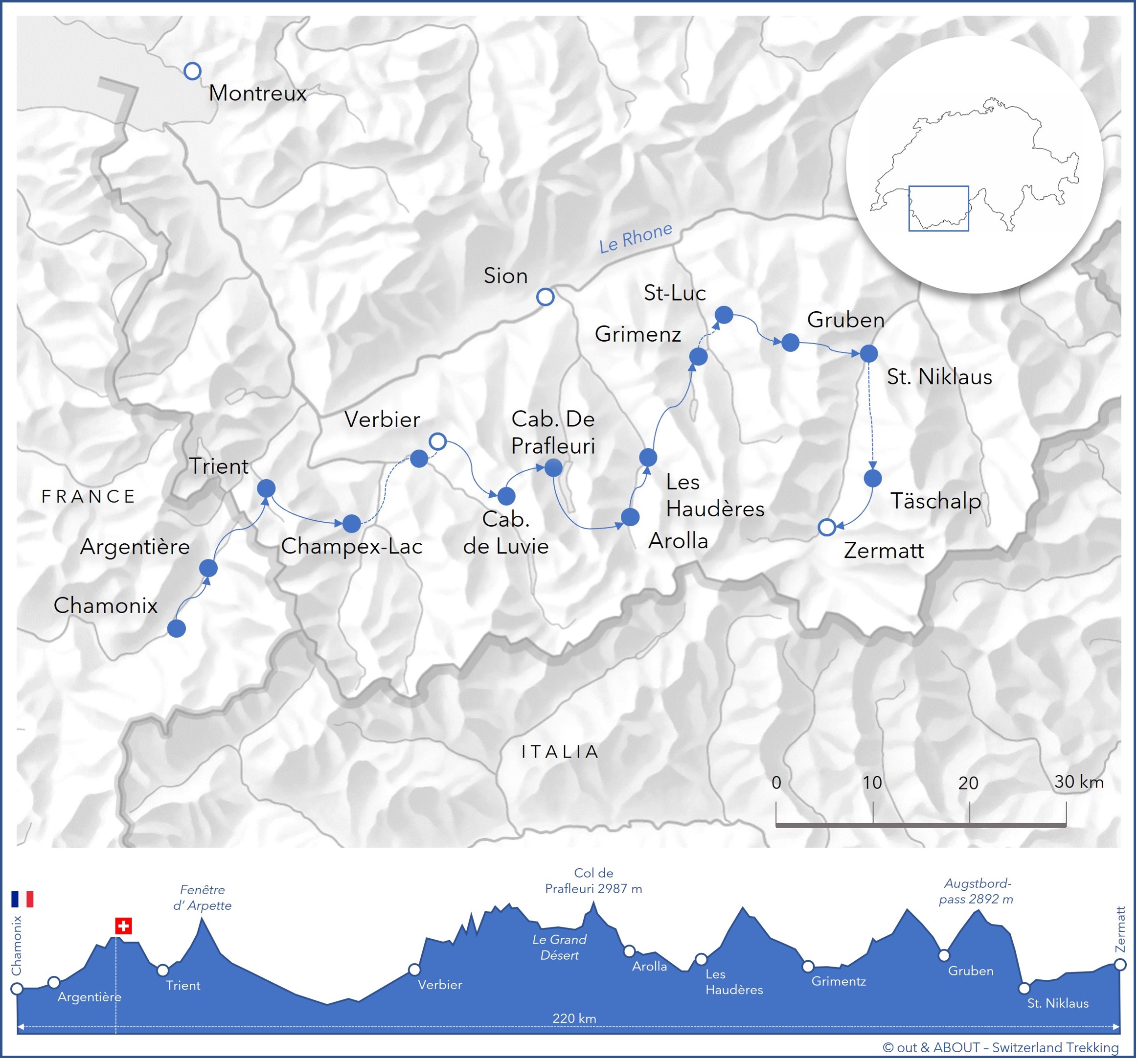 Walker's Haute Route Karte - Höhenprofil